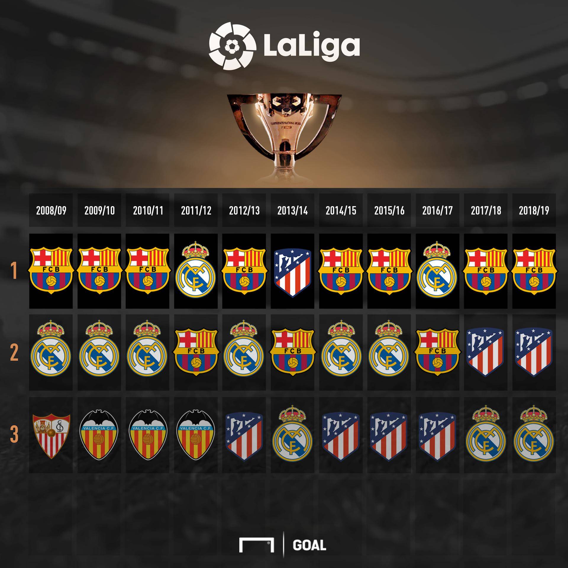 无疑是一项 无疑是一项